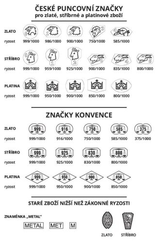 Platné puncovní značky v České republice